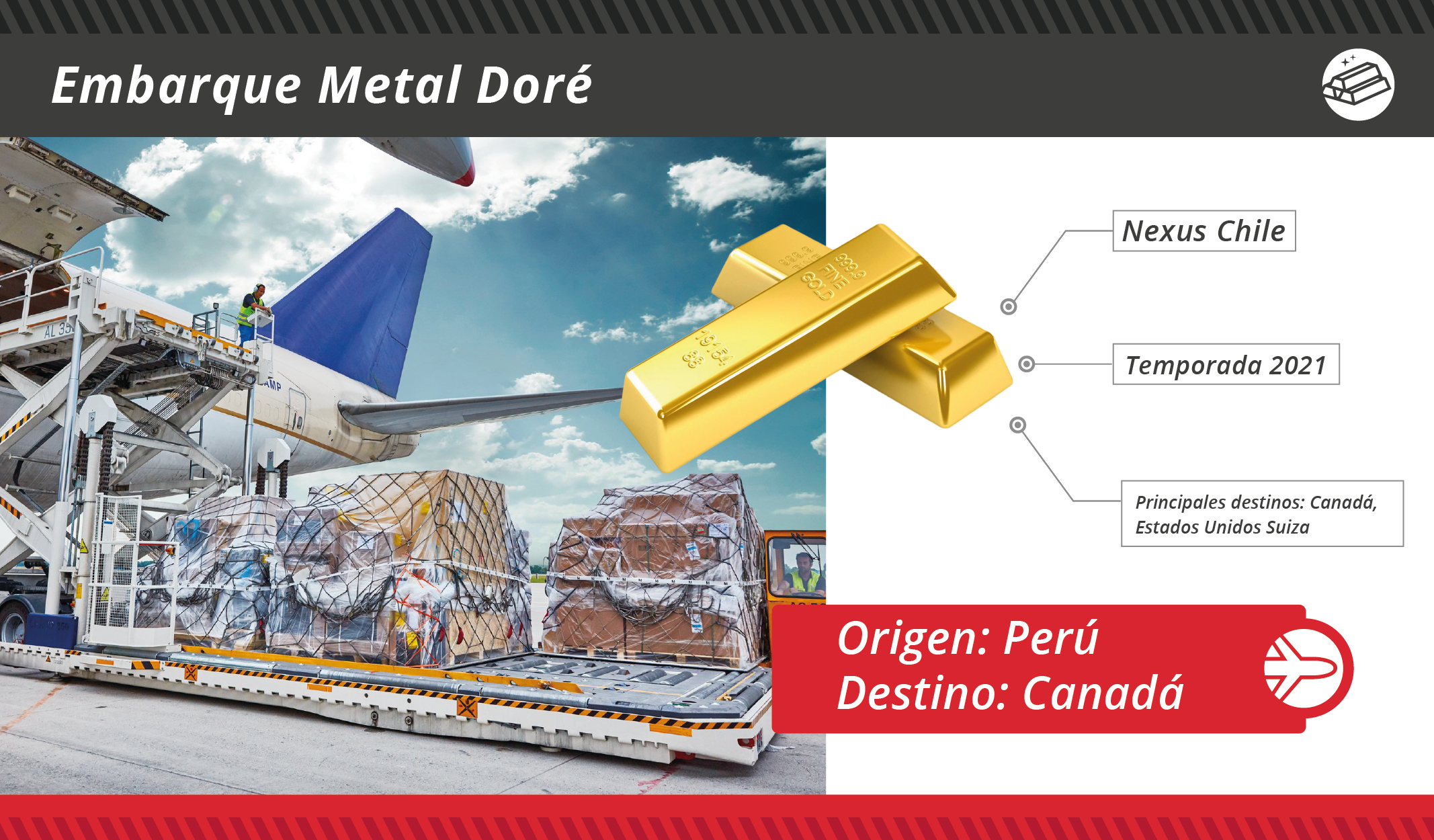 Fichas Valorados_Mesa de trabajo 1